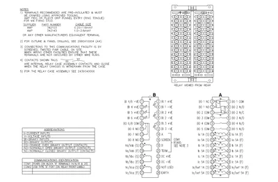 Siemens 7SR1916-1MA12-2CA0