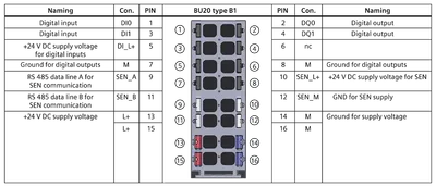 Siemens 7ME4138-6AA00-0BB1