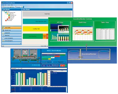 Siemens 6AV6372-1DB07-0XX4