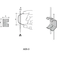ABB ADS-3