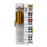 Beckhoff BC5150