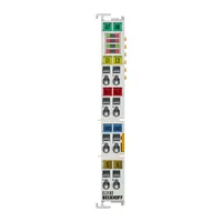 Beckhoff EL3182