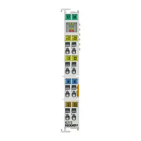 Beckhoff KL3172