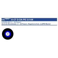 Draka A-DQ(ZN)B2Y 12E9/125 3000N