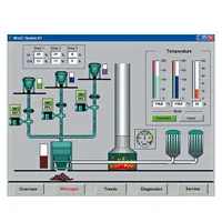 Siemens 6AV6623-2DA00-0AA0
