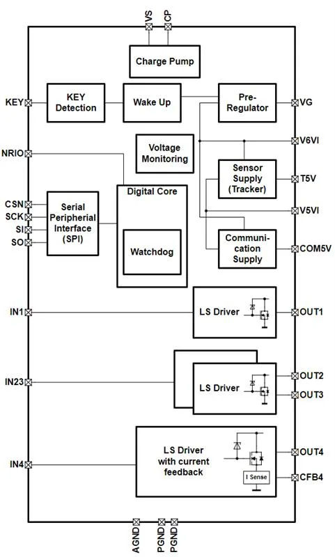 Infineon TLE8082ES