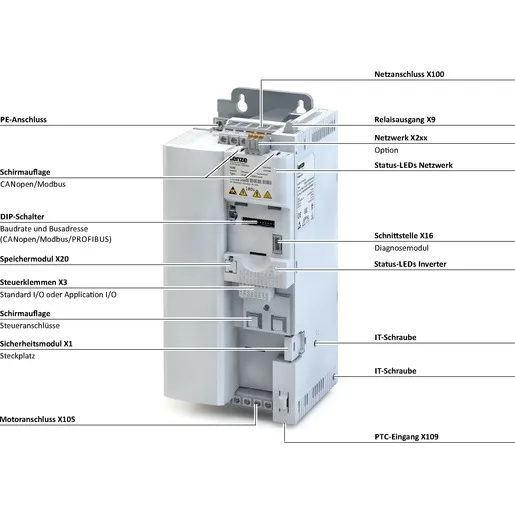 Lenze i550-C4/400-3