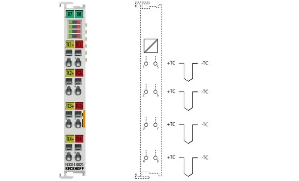 BECKHOFF EL3314-0020 4-Channel Thermocouple Input Terminal