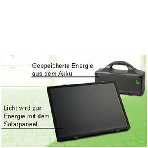 Berner Solarpaneel
