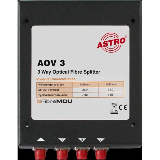 Astro AOV 3