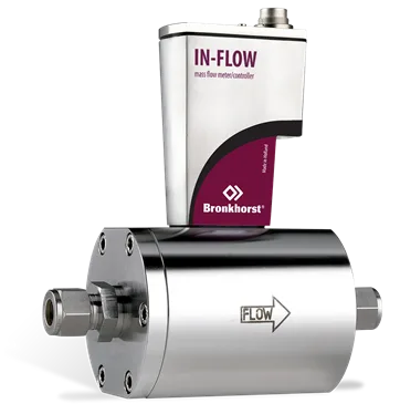 Bronkhorst LOW-ΔP-FLOW F-103EI Mass Flow Meter for low pressure drop or corrosive gas service