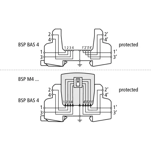 Dehn + Söhne BSP BAS 4