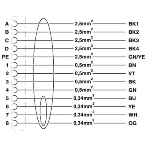 Phoenix Contact K-8E-OE/10,0-H00/M23F8-C5-S