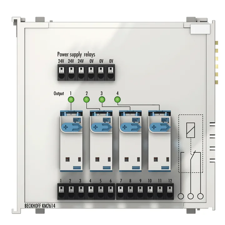Beckhoff KM2614 Bus Terminal module, 4-channel relay output, 230 V AC, 16 A, manual/autom operation