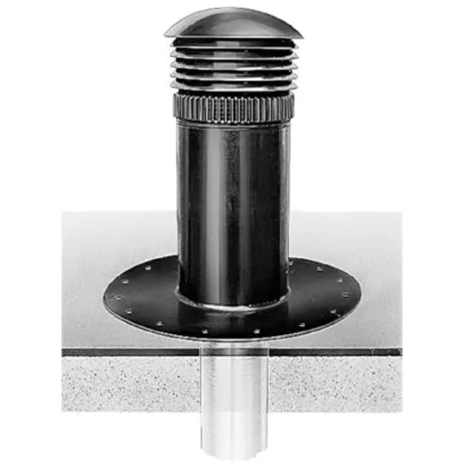 Helios Ventilatoren FDH