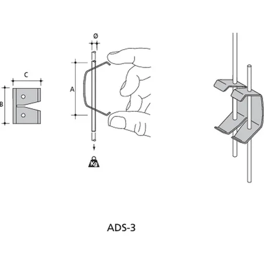 ABB ADS-3