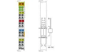 BECKHOFF KL1184 Channel Digital Input Terminal 24 V DC
