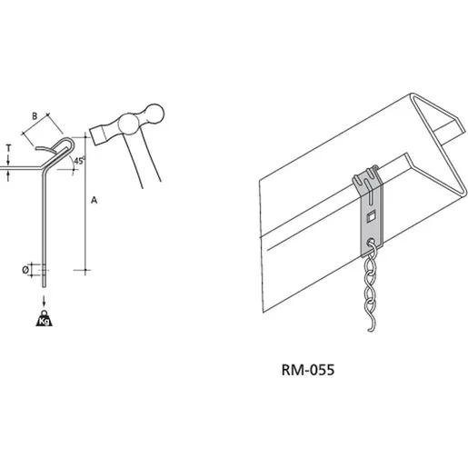 ABB RM-055
