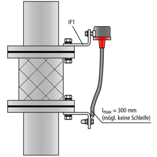 Dehn + Söhne EXFS L200