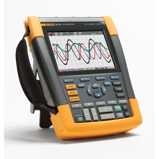 Fluke BP290
