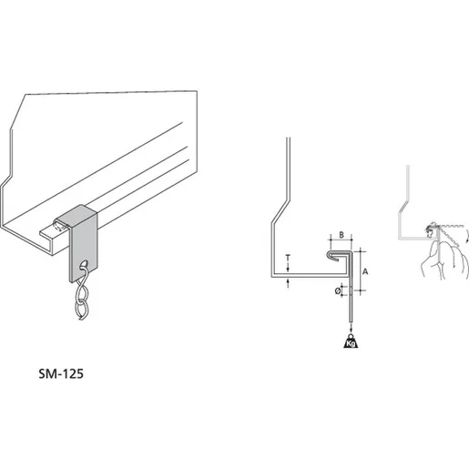 ABB SM-125