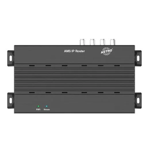 Astro AMS IP Router