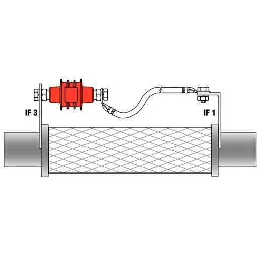 Dehn + Söhne EXFS 100
