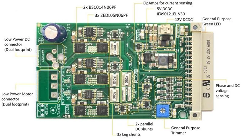 Infineon KIT_MOTOR_DC_250W_24V