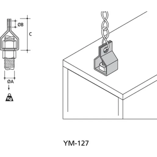 ABB YM-127