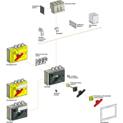 Schneider Electric 31296