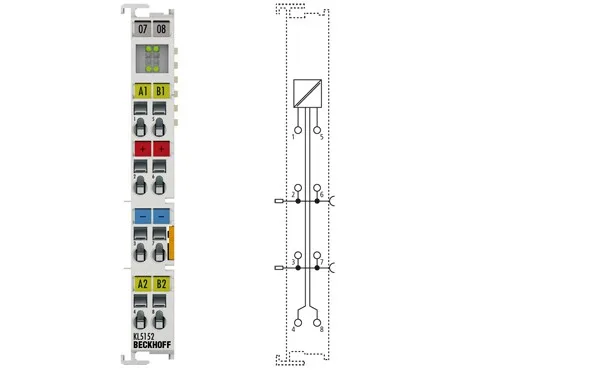 BECKHOFF KL5152 | 2-Channel Incremental Encoder Interface