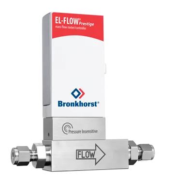 Bronkhorst EL-FLOW Prestige FG-111BP (P-Insensitive) High Performance Mass Flow Meter for Gases