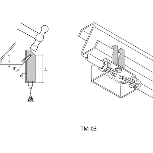 ABB TM-03