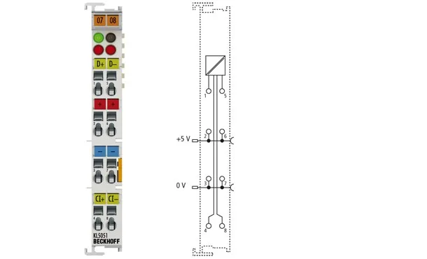BECKHOFF KL5051 Bidirectional SSI Encoder Interface