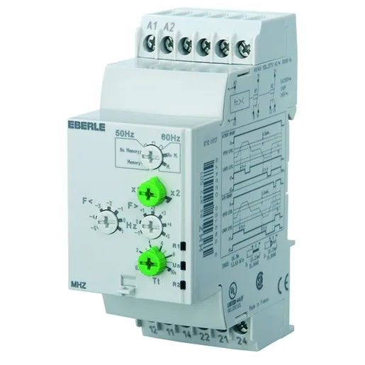 Eberle & Co. MHZ