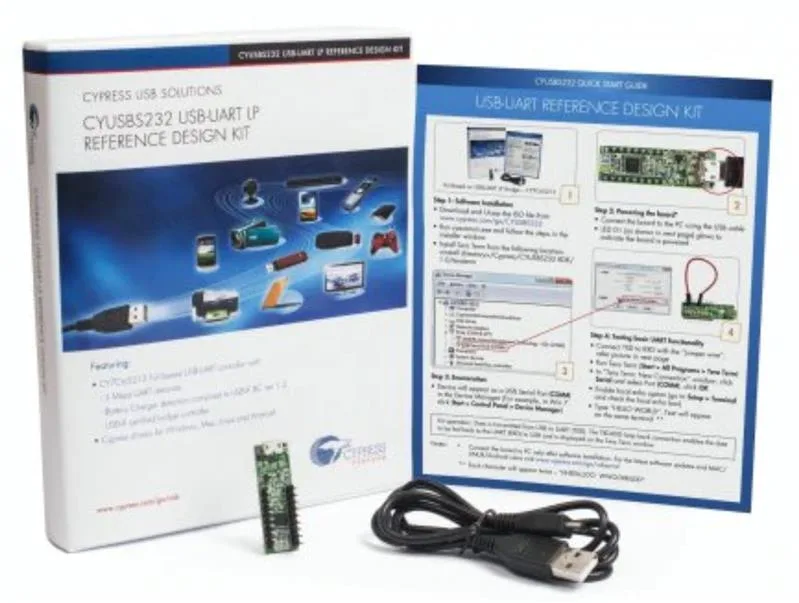 Infineon CYUSBS232