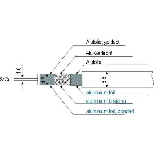 Axing SKB39501