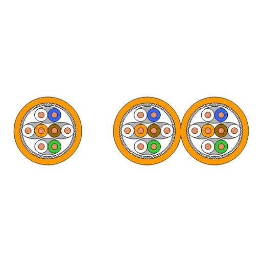 Draka UC900 SS23 C7 S/FTP 4P LSHF 1000DW