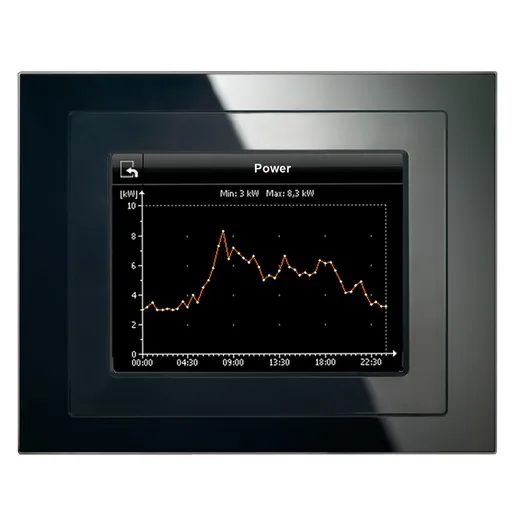 Siemens 5WG1588-2AB23