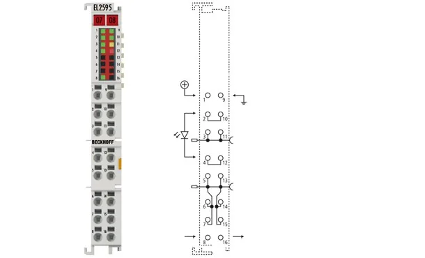 BECKHOFF EL2595 -Channel LED Constant Current Terminal