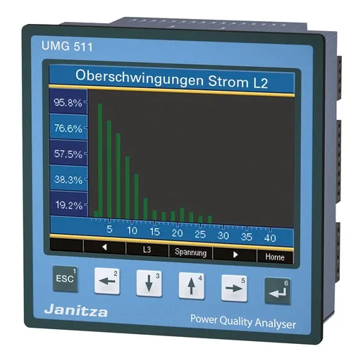 Janitza Electronics UMG 511 UH=95..240V AC