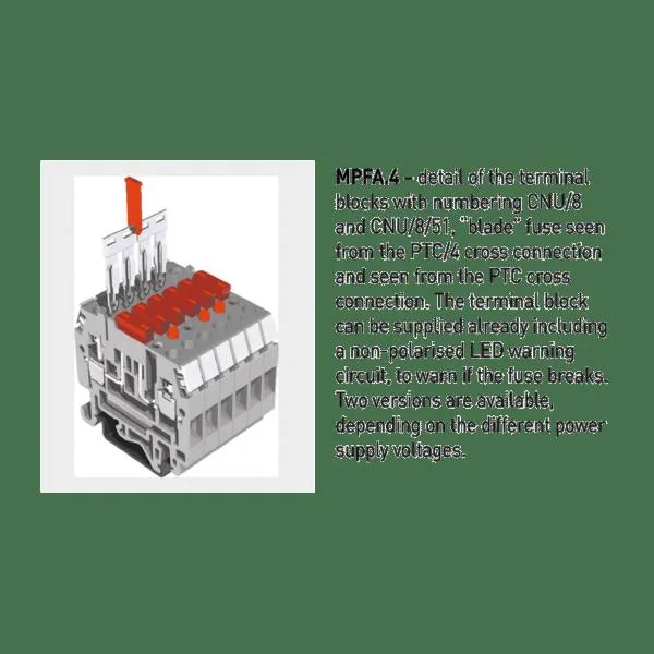 Cabur MF112 1 LEVEL FUSE-HOLDER
