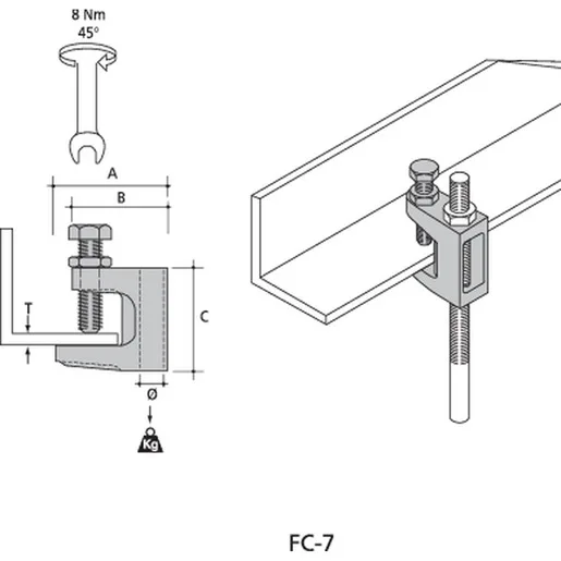 ABB FC-7