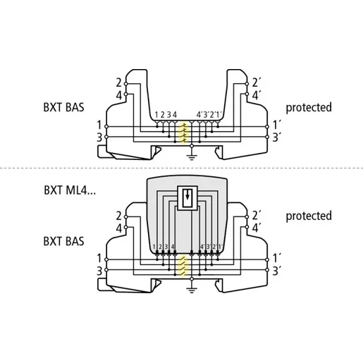 Dehn + Söhne BXT BAS