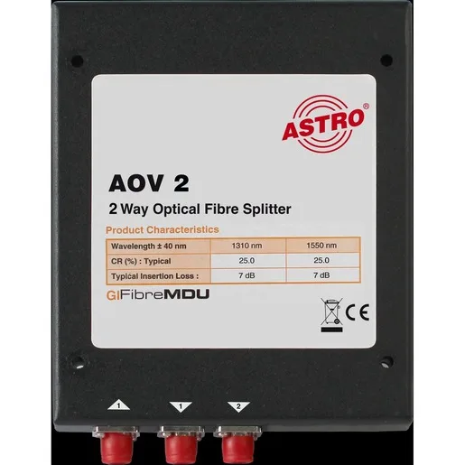 Astro AOV 2
