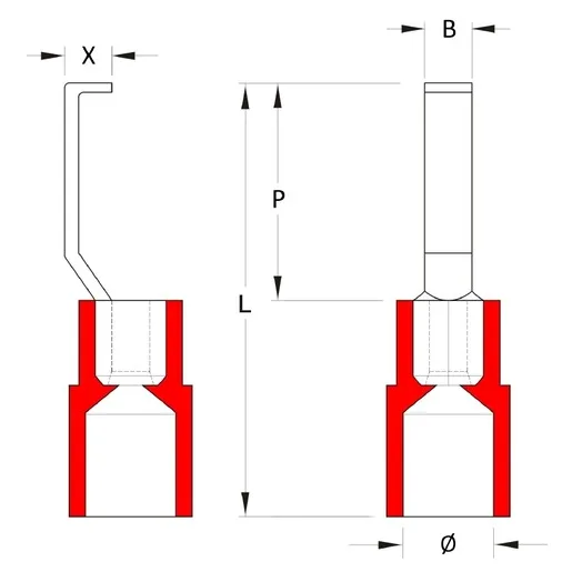 Weidmüller HBT 1,5 - 3,0 RT