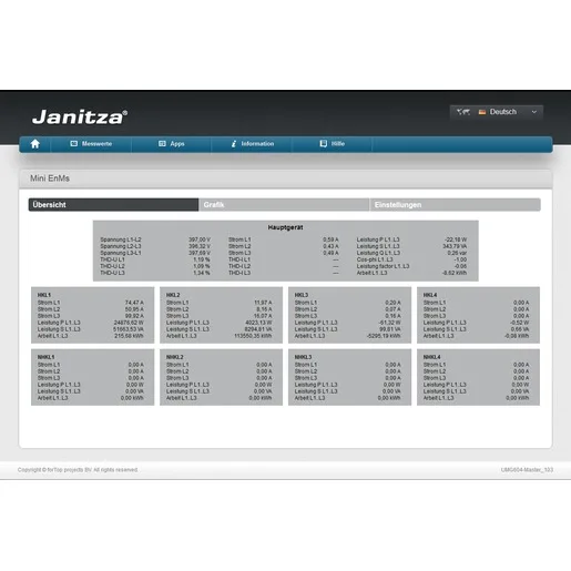 Janitza Electronics APP Mini EnMS