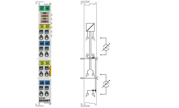 BECKHOFF EL3144 4-Channel Analog Input Terminal