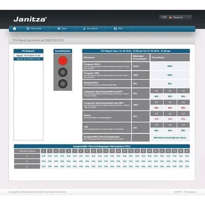 Janitza Electronics APP EN50160 WD
