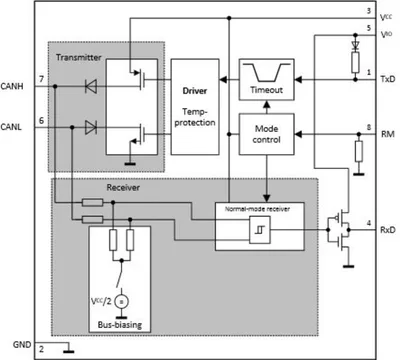 Infineon IFX1051LE